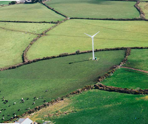 Energía y recursos naturales